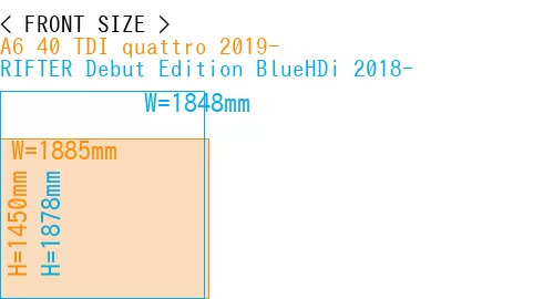 #A6 40 TDI quattro 2019- + RIFTER Debut Edition BlueHDi 2018-
